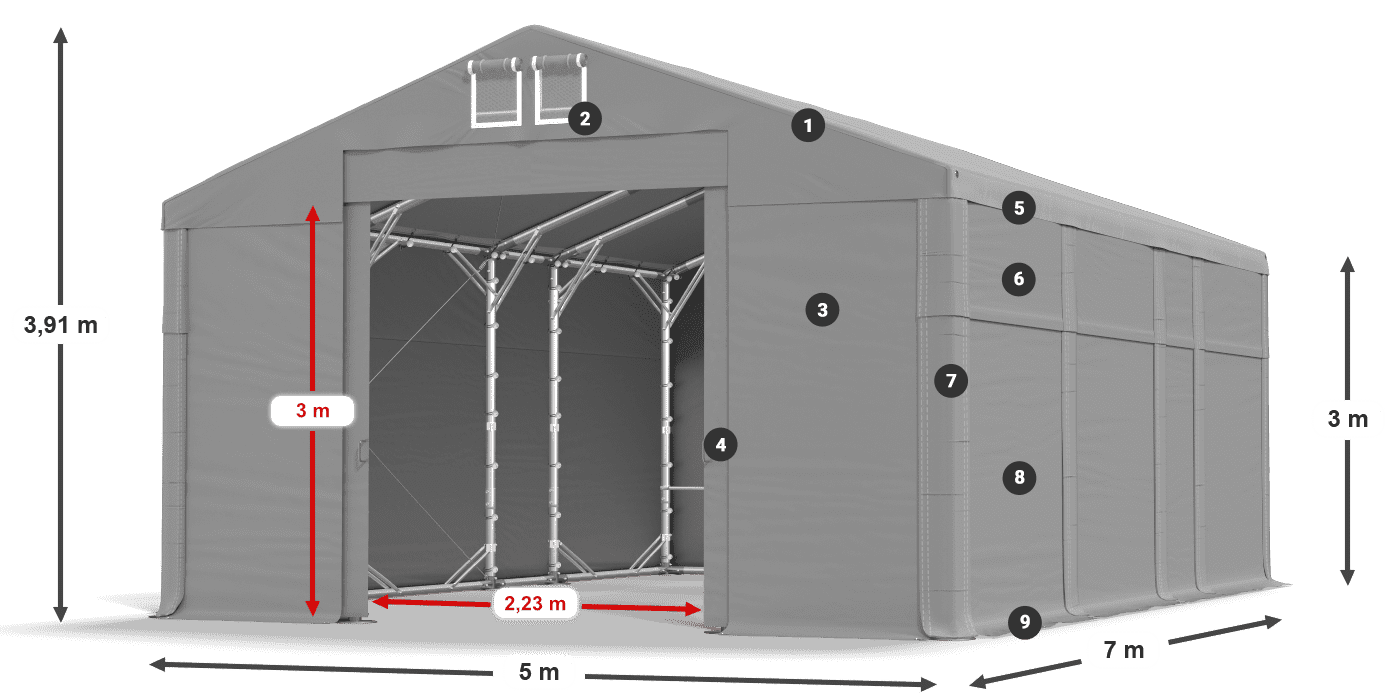 MFR 620 PVC legenda 3m