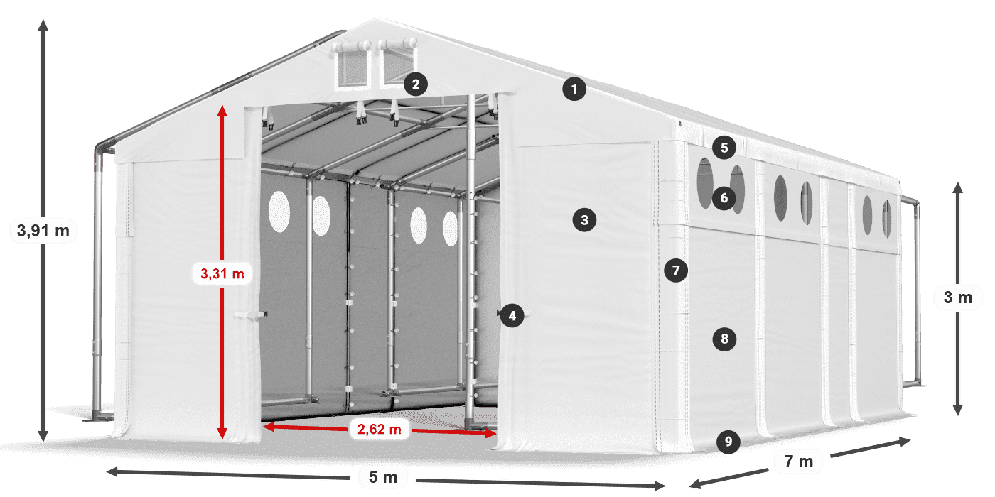 HFRO 750 PVC legenda 3m