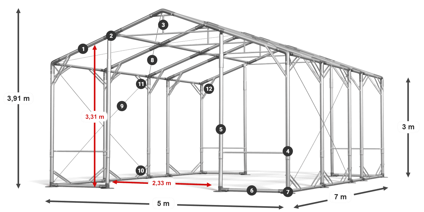 POLAR PLUS legenda 2,5-4 m