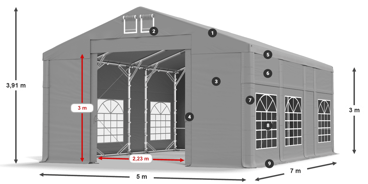 IMS 580 PVC 3. jelmagyarázat