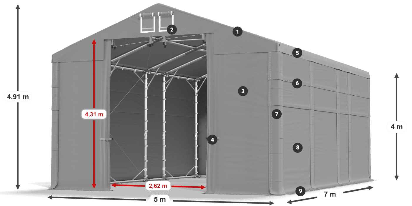 HFRM 750 PVC legenda 4m