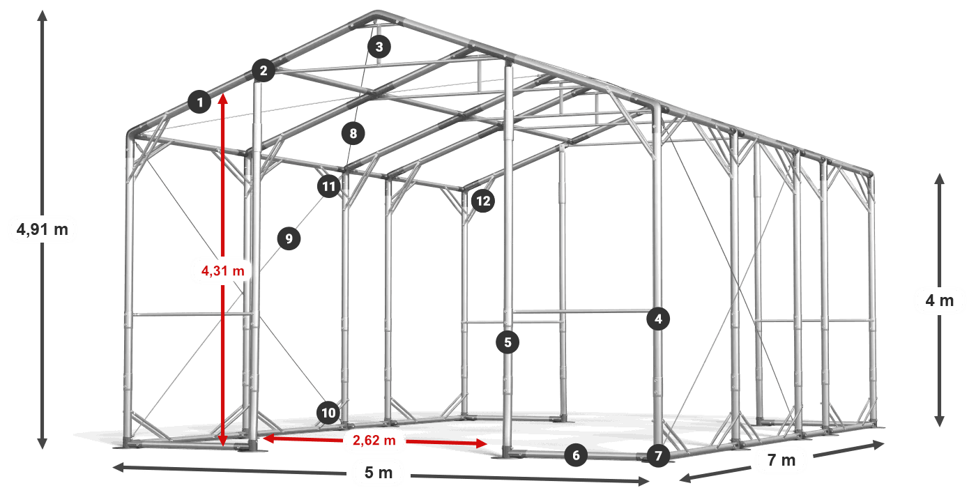 POLAR PLUS legenda 2,5-4 m