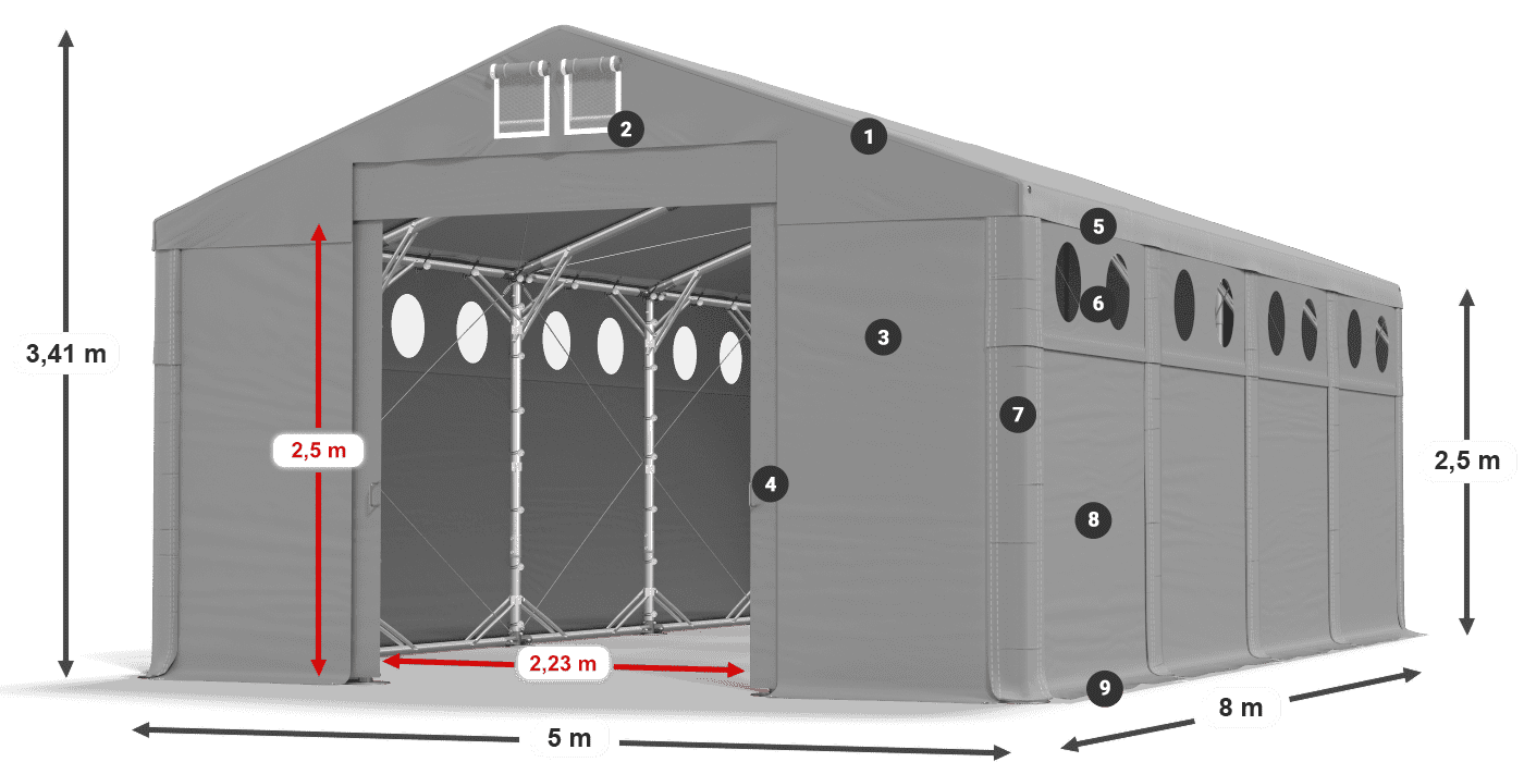 MFRO 620 PVC legenda 2,5m