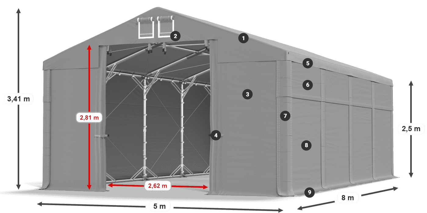 HFRM 750 PVC Legende 2,5 m