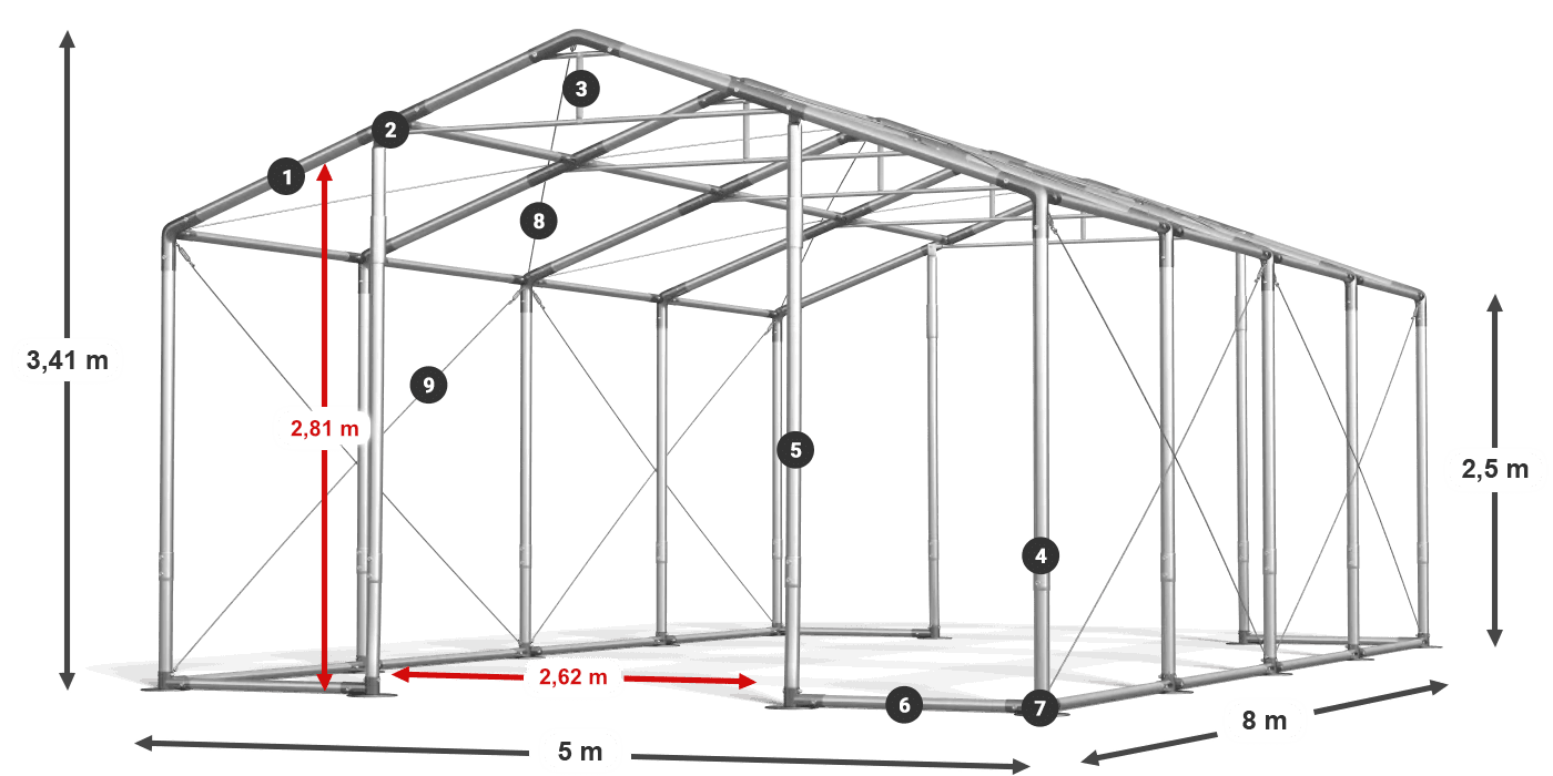 WINTER PLUS legenda 2,5-4 m