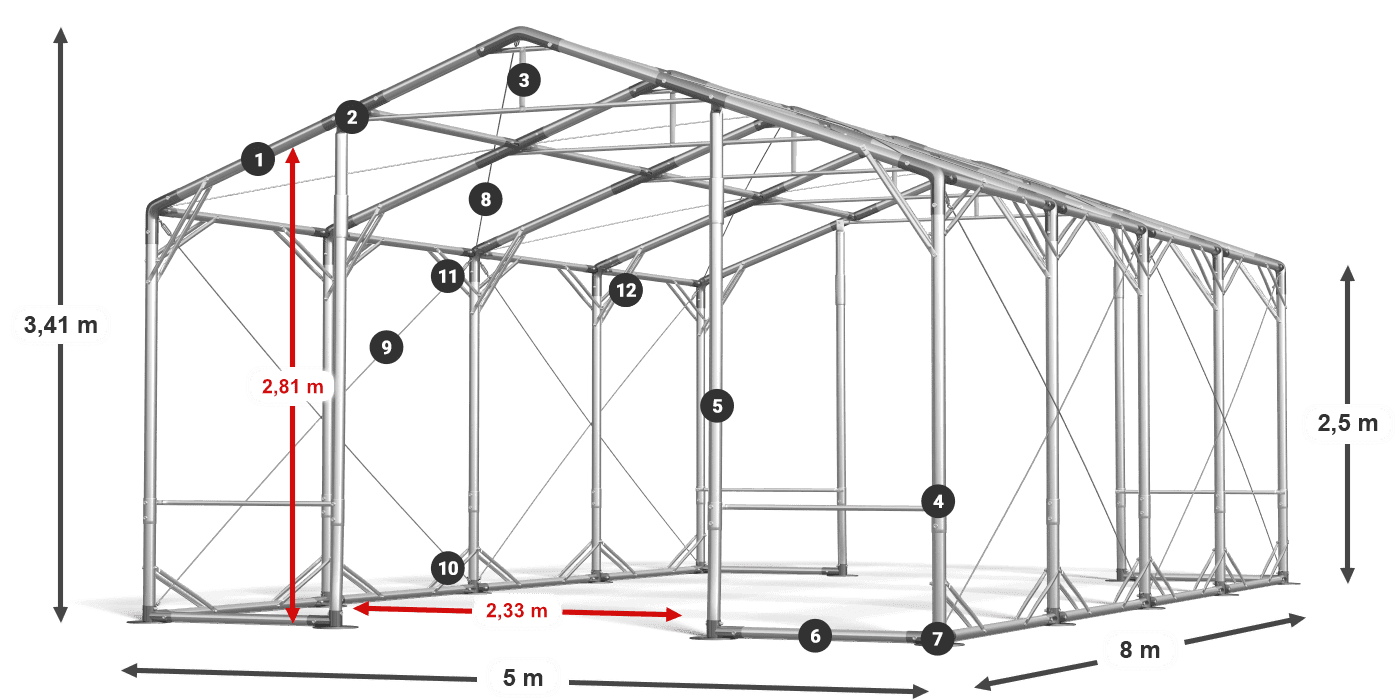 POLAR PLUS legenda 2,5-4 m