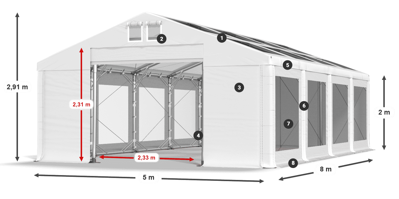 IMST 580 PVC legenda 2m