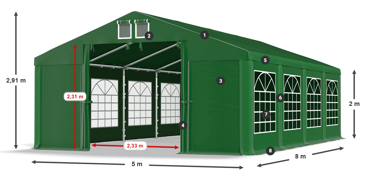 ISD 560 PVC legenda 2m