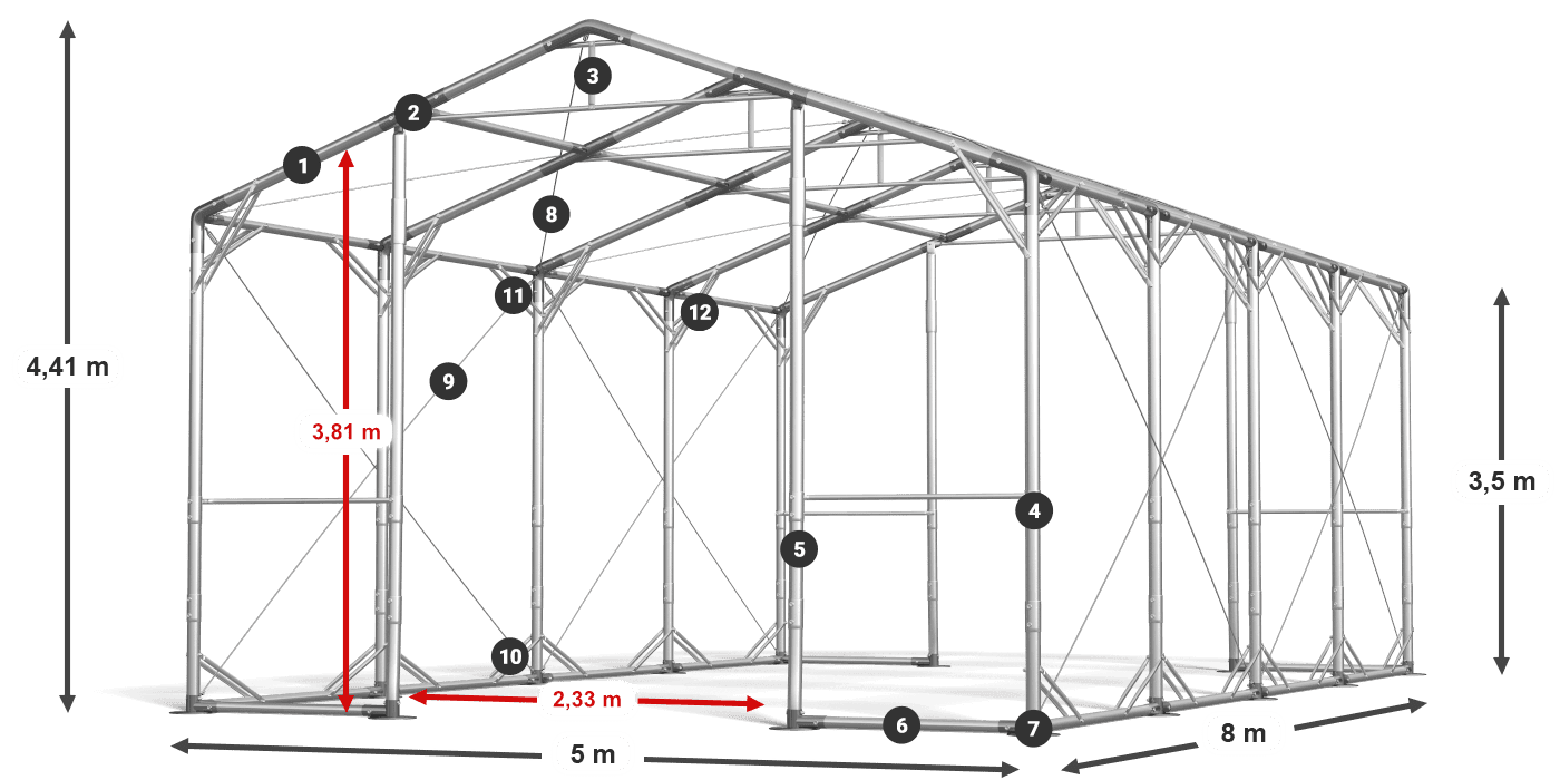 POLAR PLUS legenda 2,5-4 m