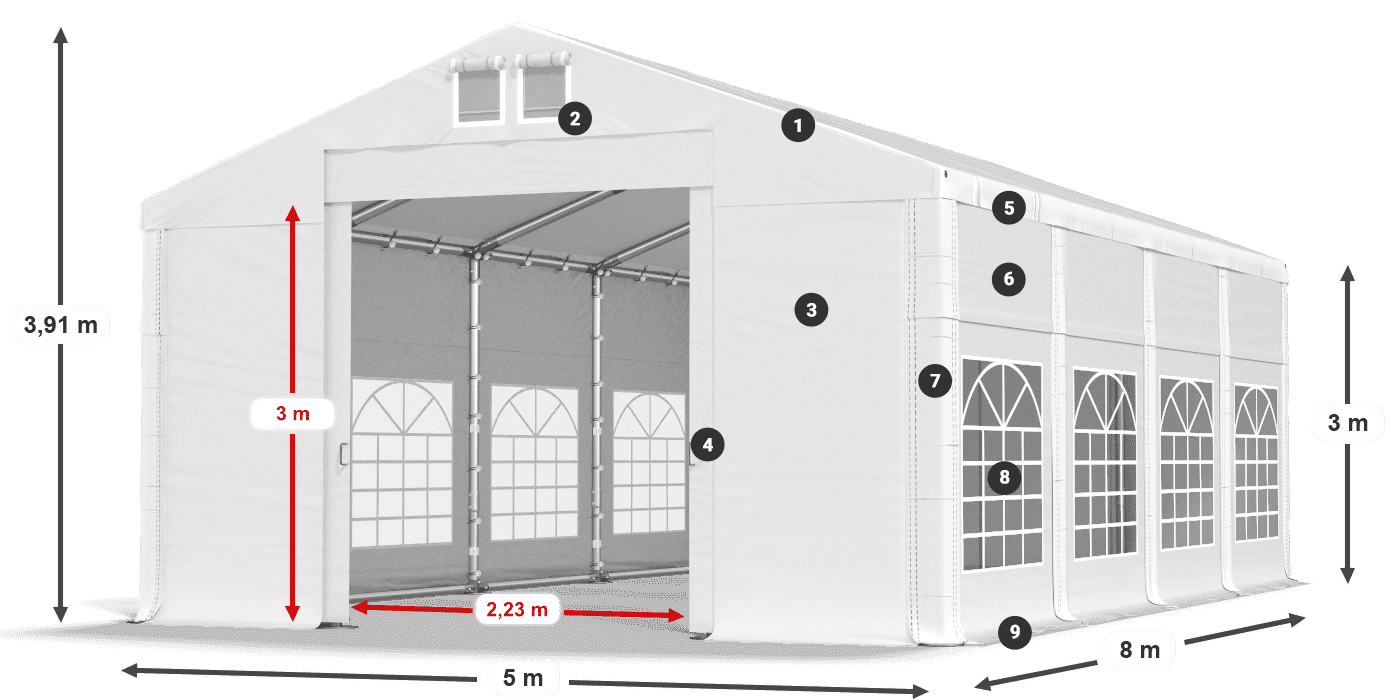 ISD 560 PVC 3. jelmagyarázat