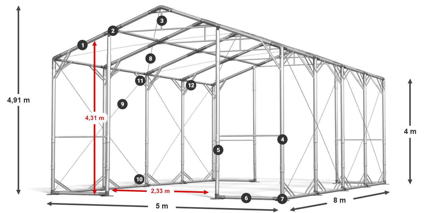POLAR PLUS legenda 2,5-4 m