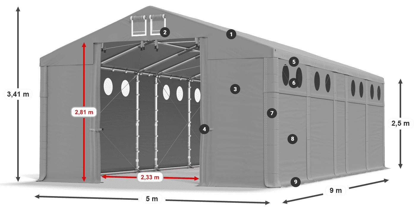 MFRO 620 PVC legenda 2,5 m