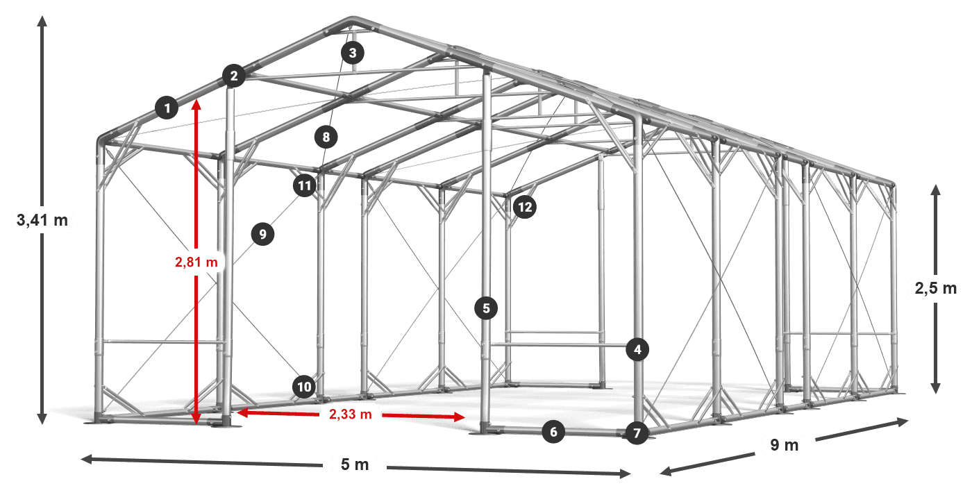 POLAR PLUS legenda 2,5-4 m