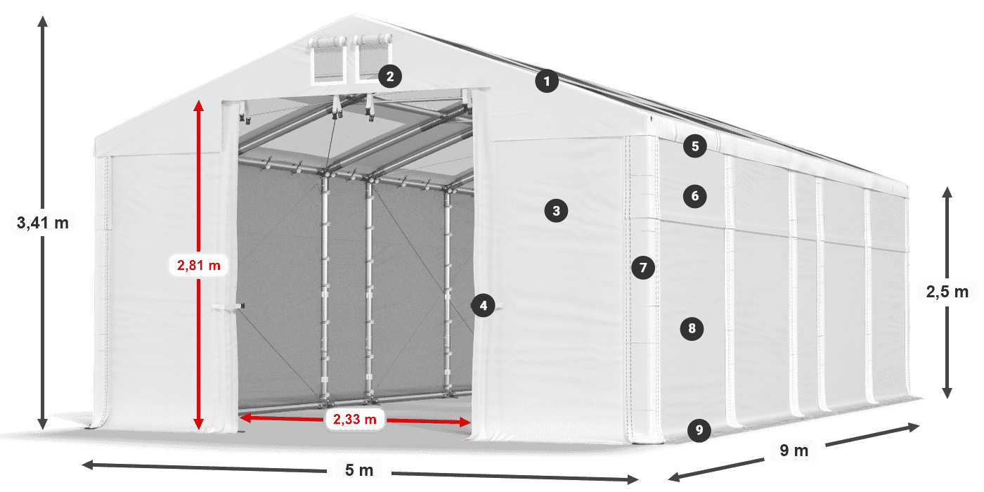Tető: MS T 580 PVC Falak: FR 620 PVC 2,5 m jelmagyarázat