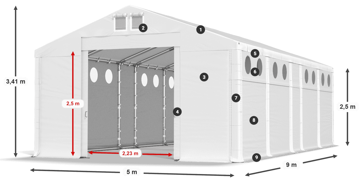 MMSO 580 PVC legenda 2,5 m