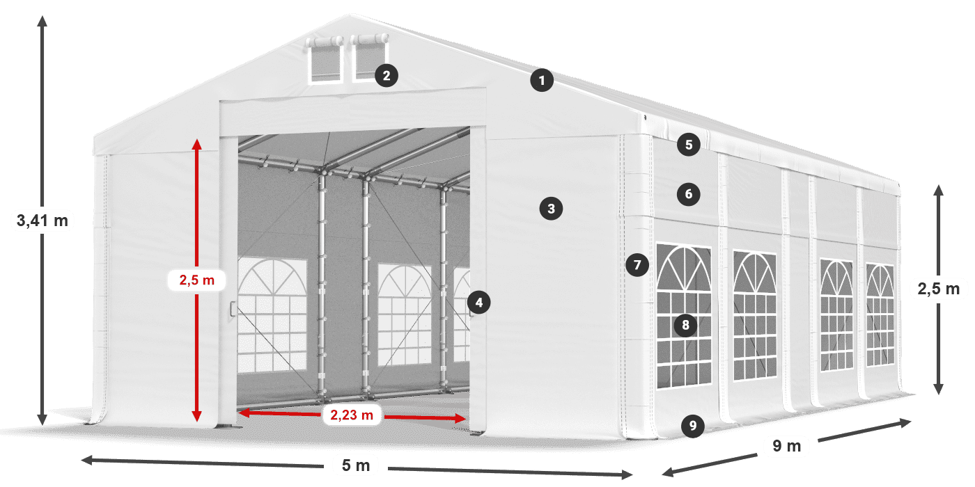 IMS 580 PVC legenda 2,5 m