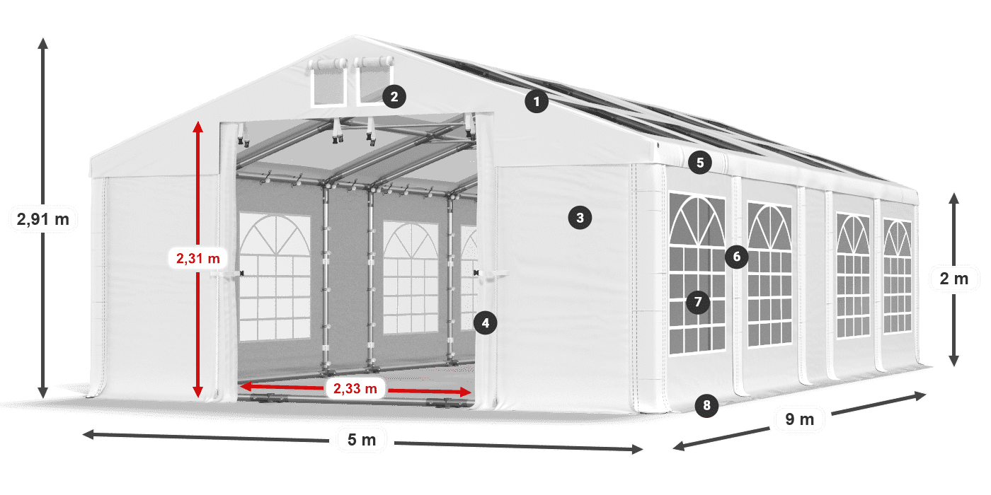 Tető: MS T 580 PVC Falak: FR 620 PVC 2 m jelmagyarázat