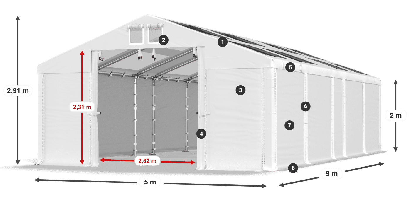 MMST 580 PVC legenda 2m