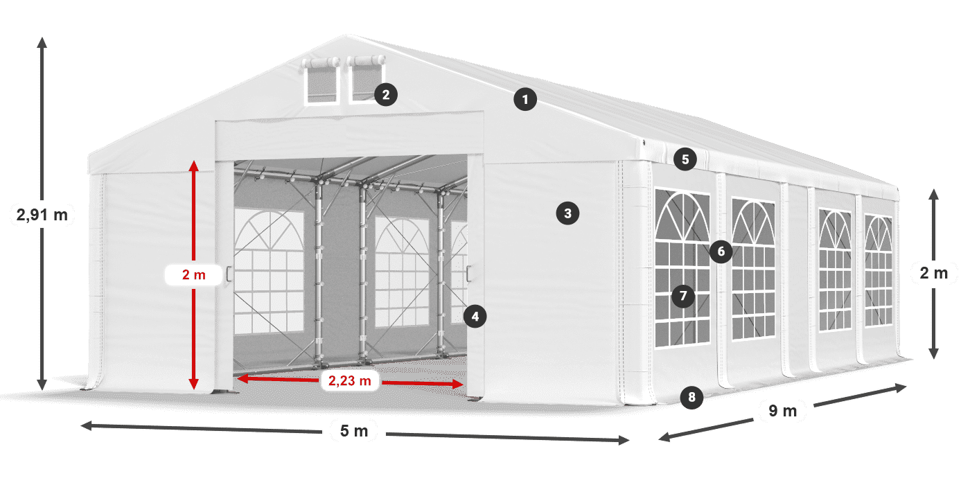 IMS 580 PVC legenda 2m