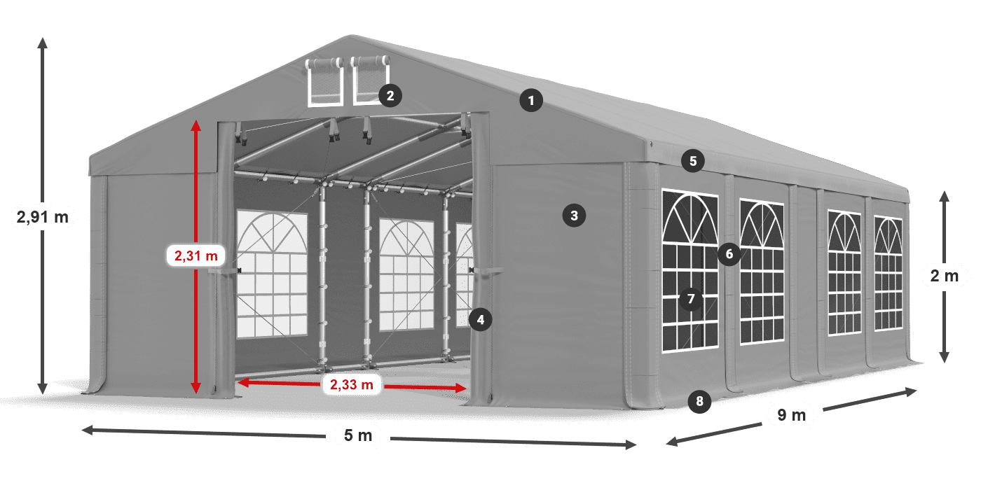 IMS 580 PVC legenda 2m