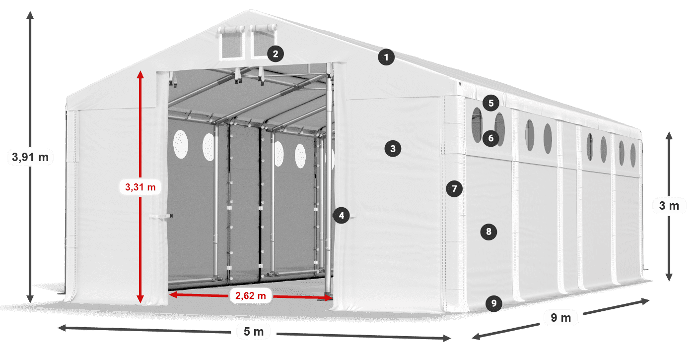 HFRO 750 PVC legenda 3m