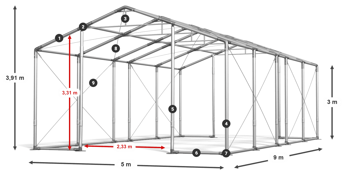 WINTER PLUS legenda 2,5-4 m