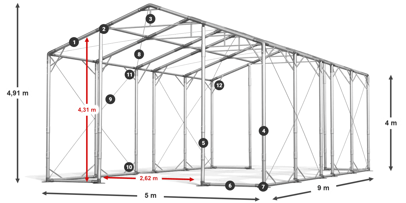 POLAR legenda 2,5-4 m