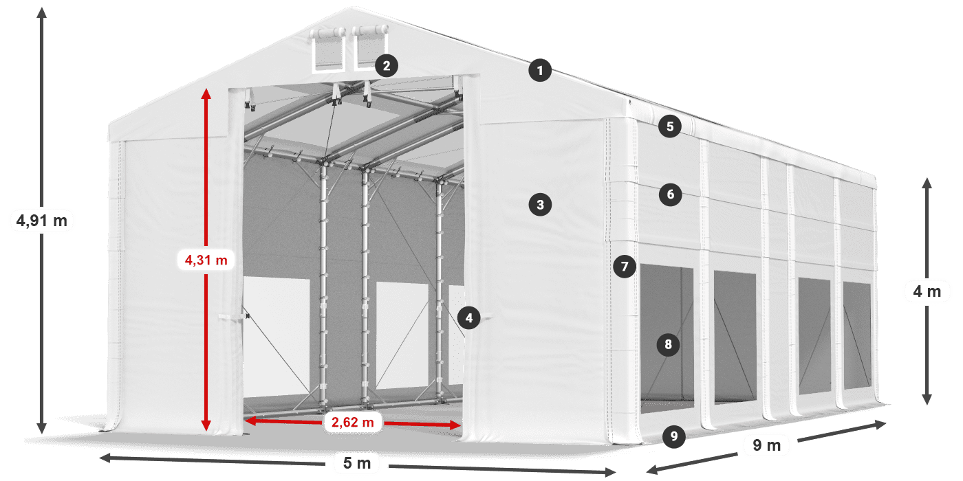 IMST 580 PVC legendák 4