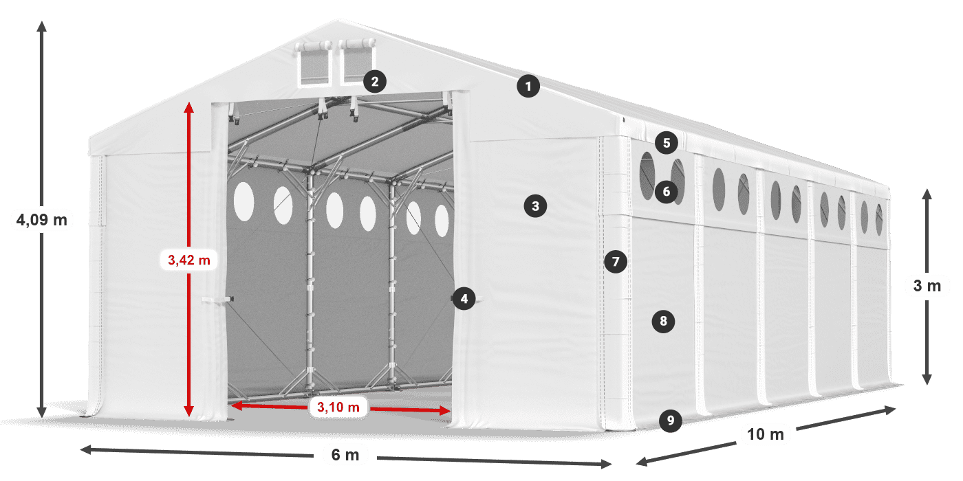 HFRO 750 PVC legenda 3m
