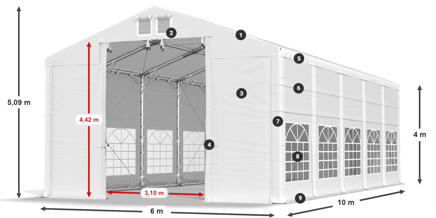 IFR 620 PVC legenda 4 m