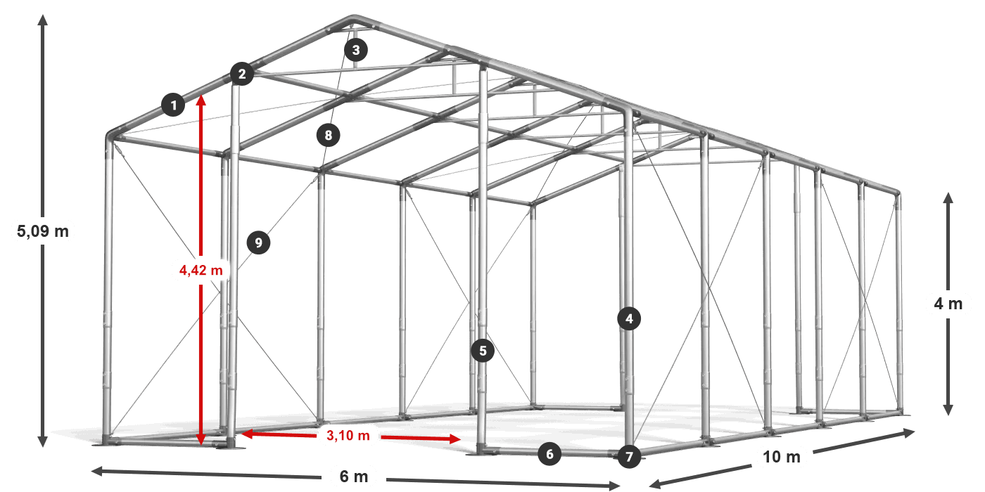 WINTER PLUS legenda 2,5-4 m