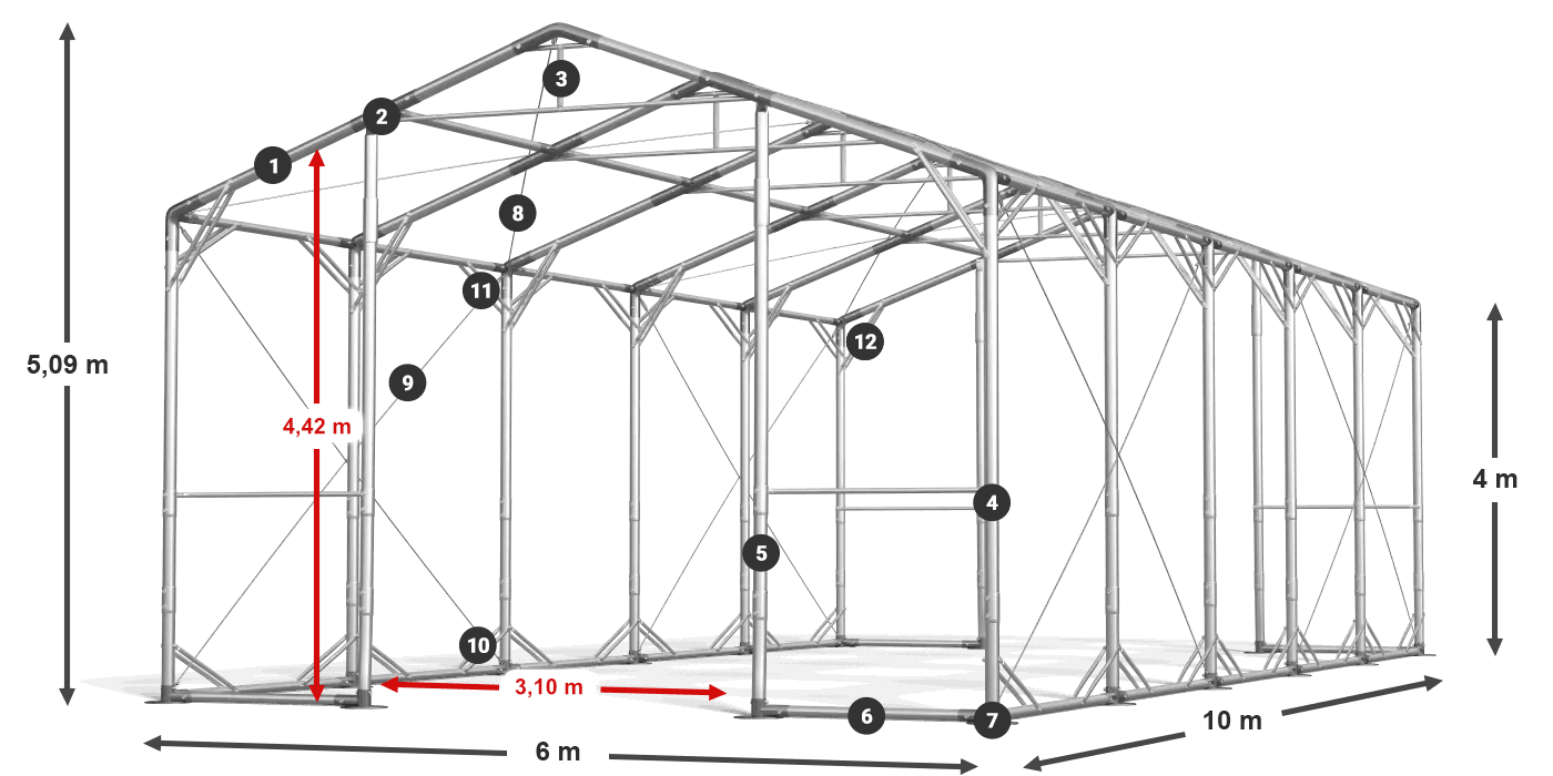 POLAR PLUS legenda 2,5-4 m