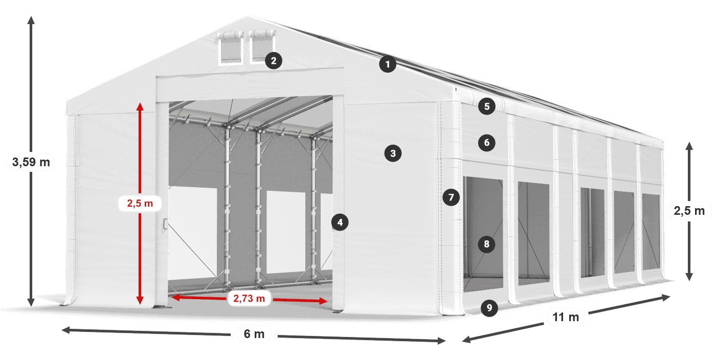 IMST 580 PVC legend 2.5