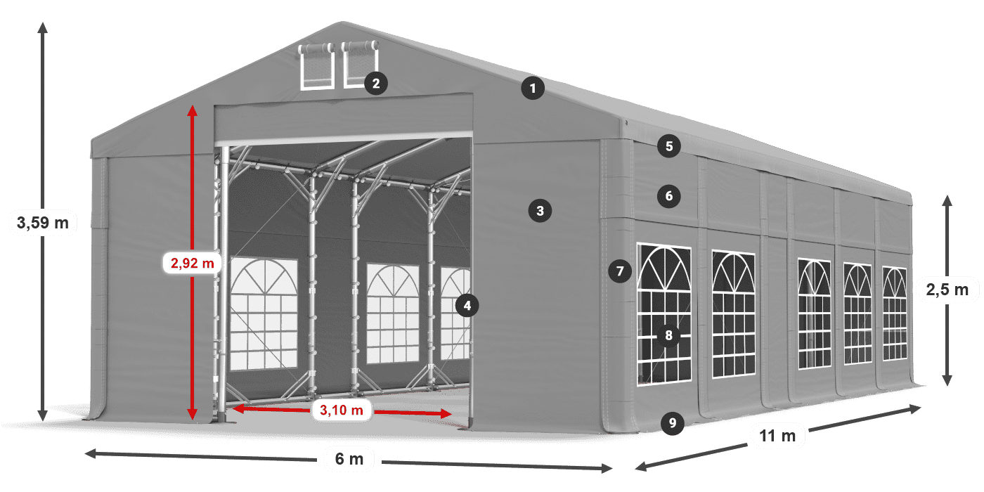 IMS 580 PVC legenda 2,5 m
