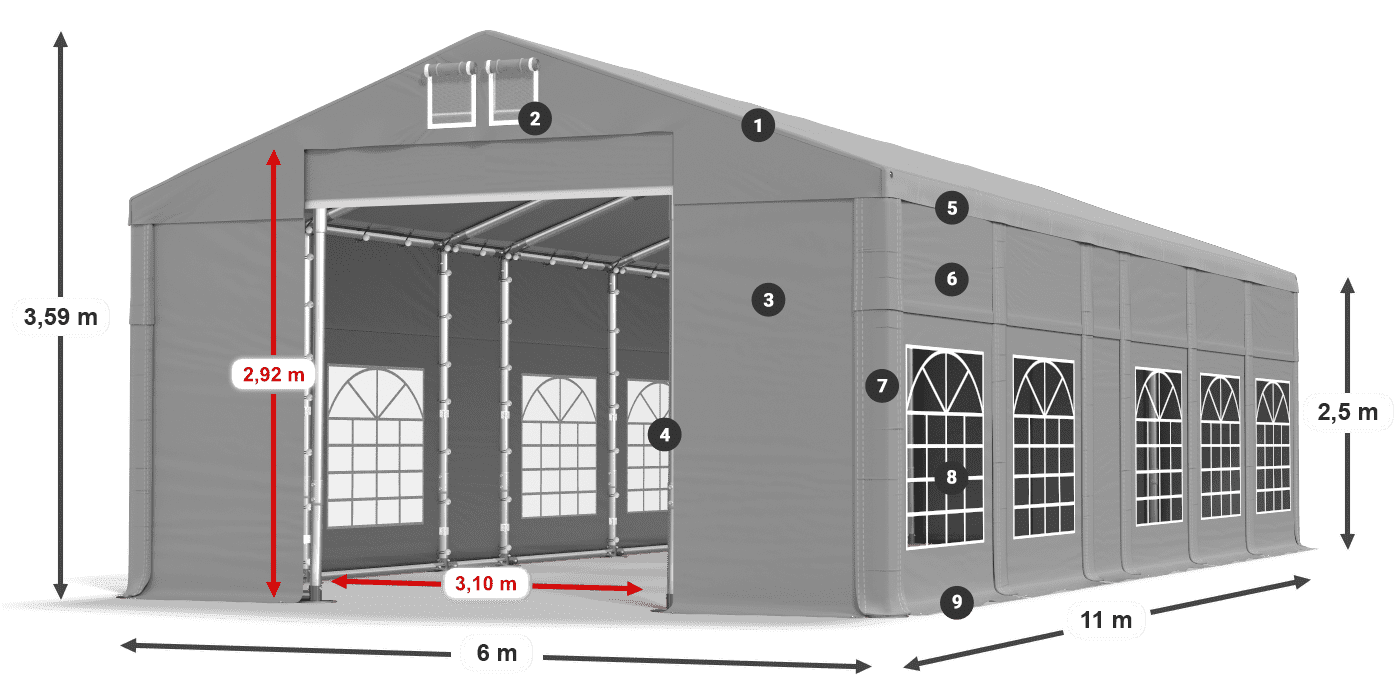 IMS 580 PVC legenda 2,5 m