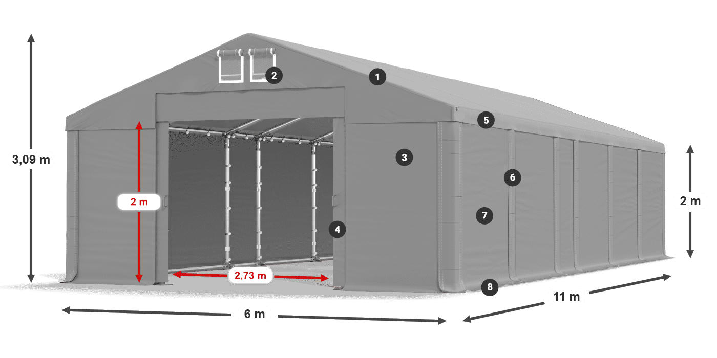 Tető: MS 580 PVC Falak: SD 500 PVC 2 m jelmagyarázat
