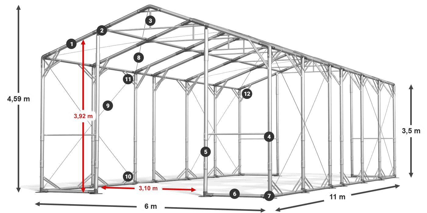 POLAR PLUS legenda 2,5-4 m