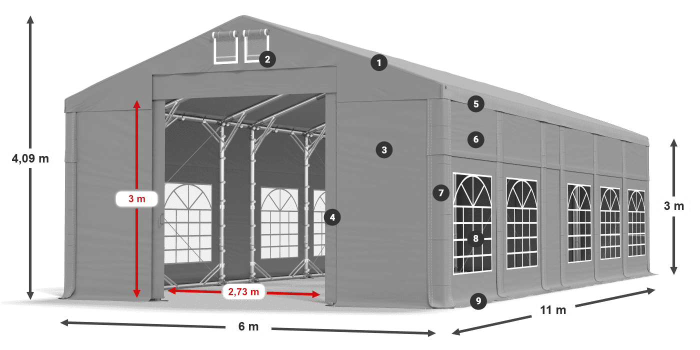 IMS 580 PVC 3. jelmagyarázat