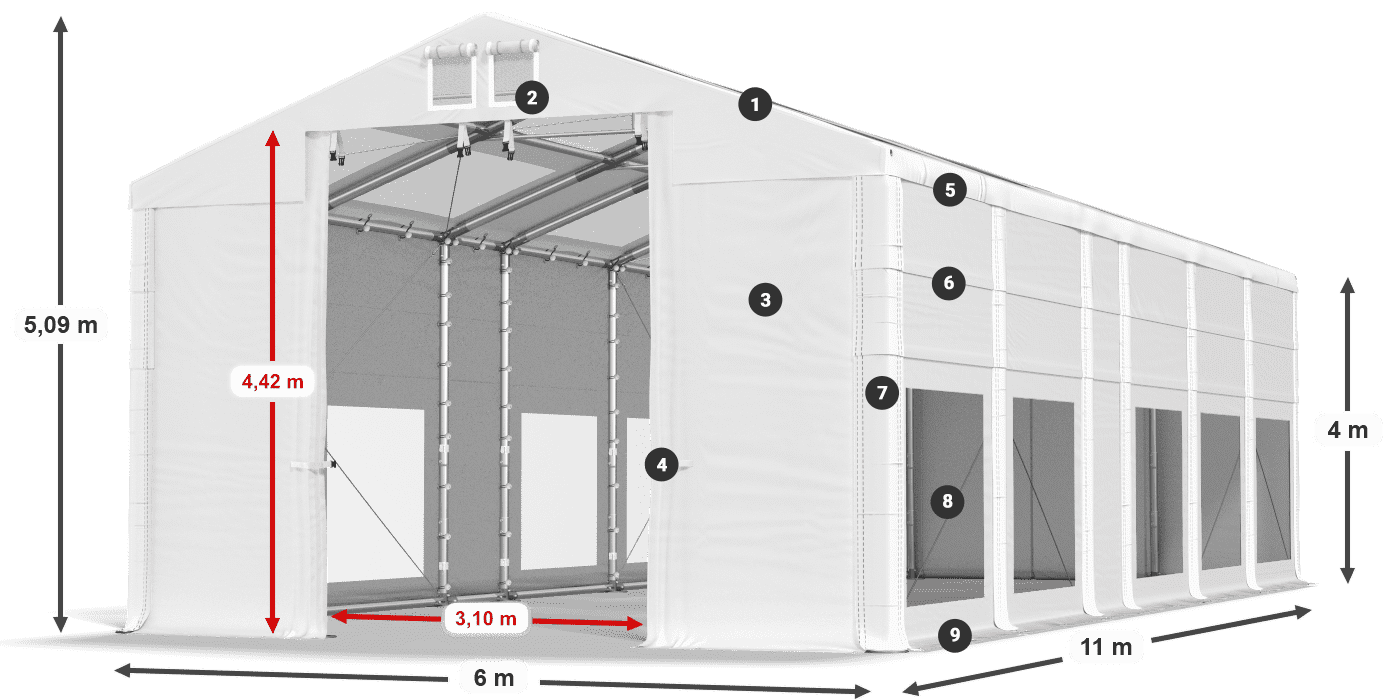 IMST 580 PVC legendák 4