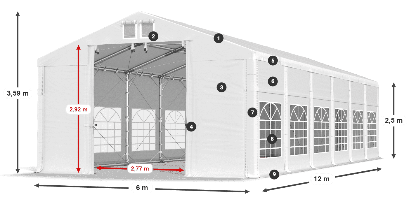 IFR 620 PVC legenda 2,5 m