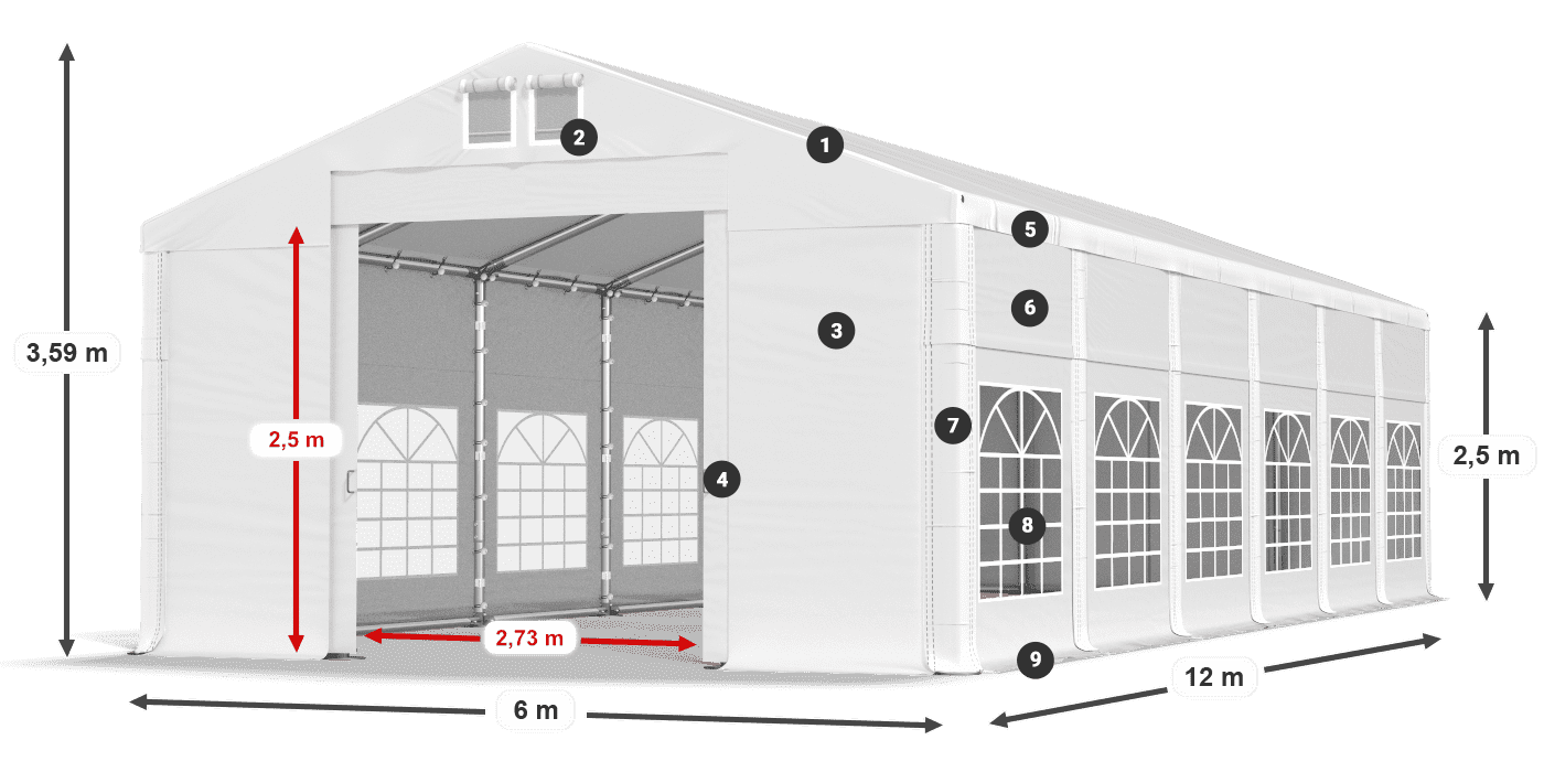 IFR 620 PVC legenda 2,5 m