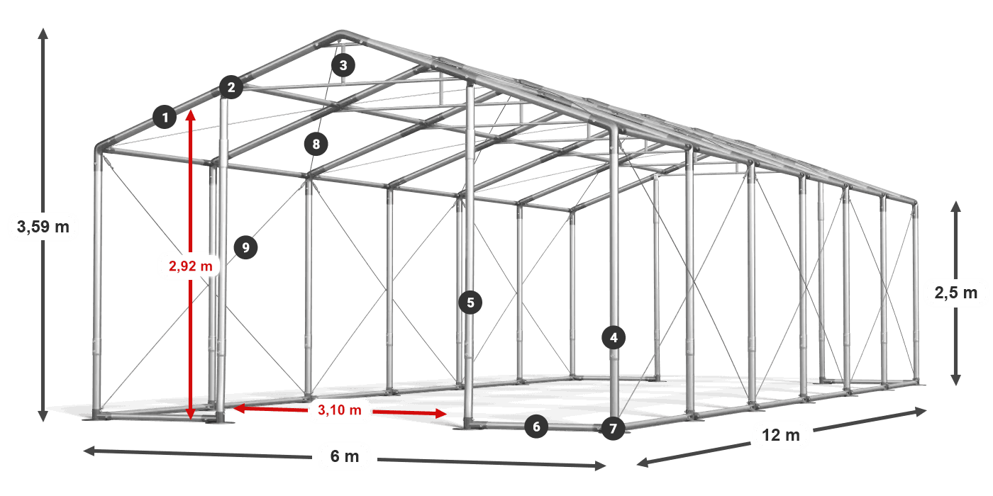 WINTER PLUS legenda 2,5-4 m