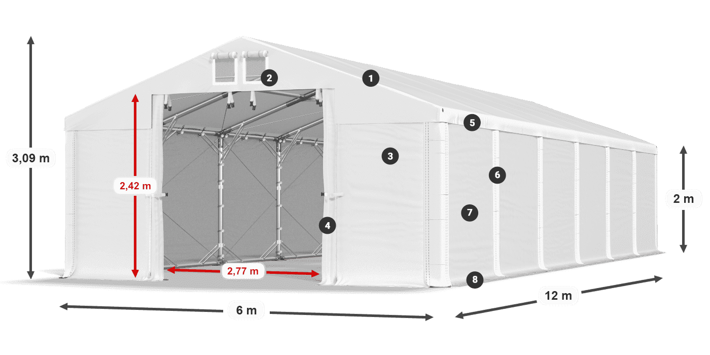 MFR 620 PVC legenda 2m