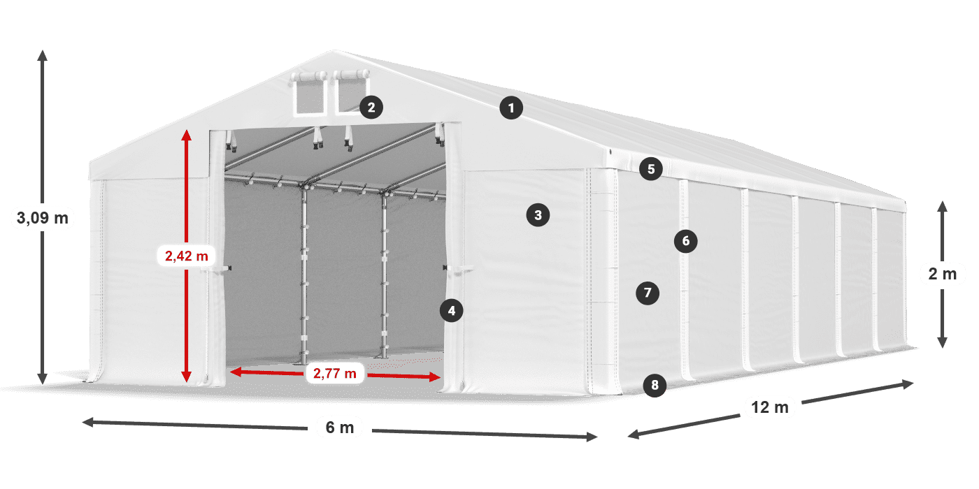 MFR 620 PVC legenda 2m