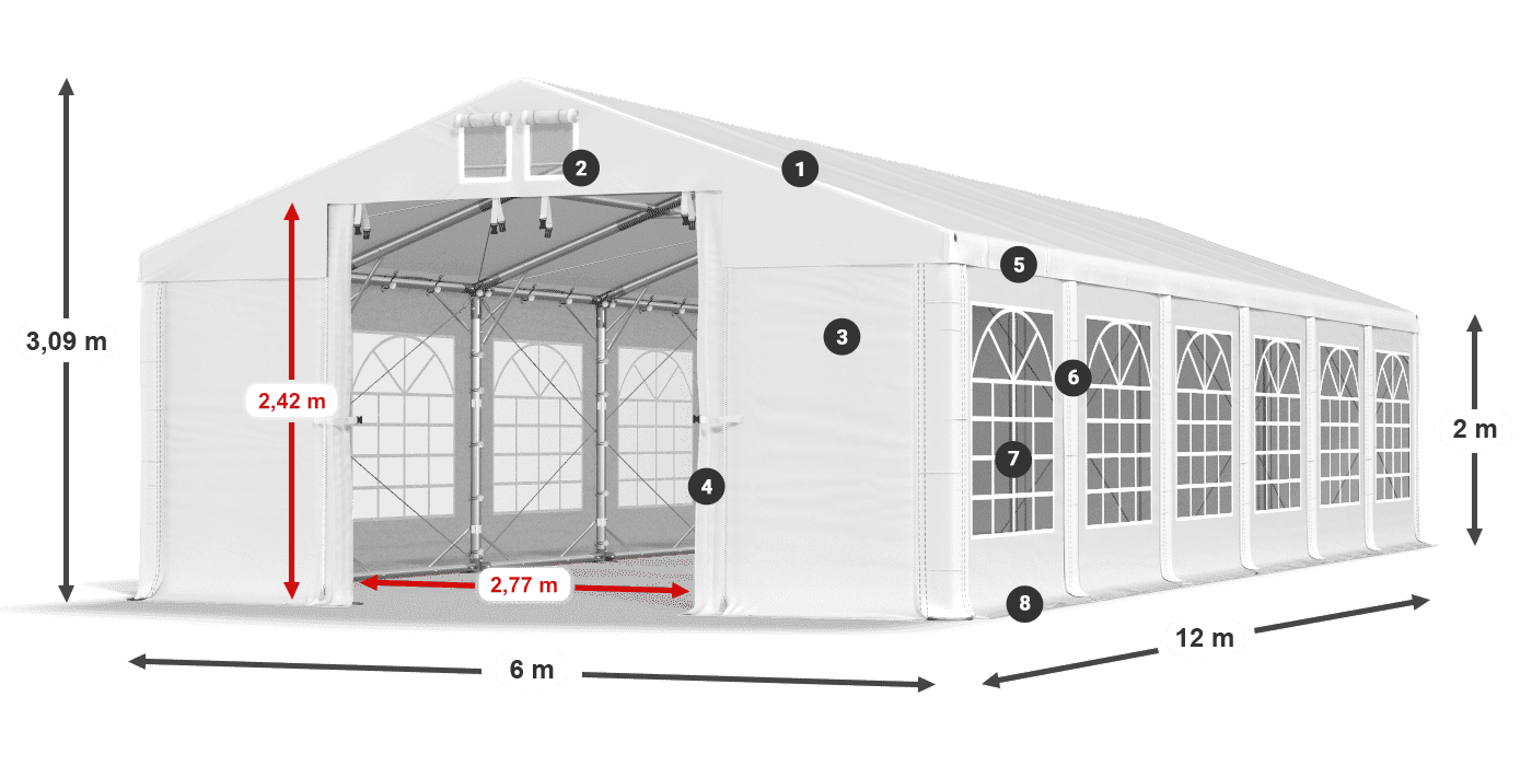 IMS 580 PVC legenda 2m