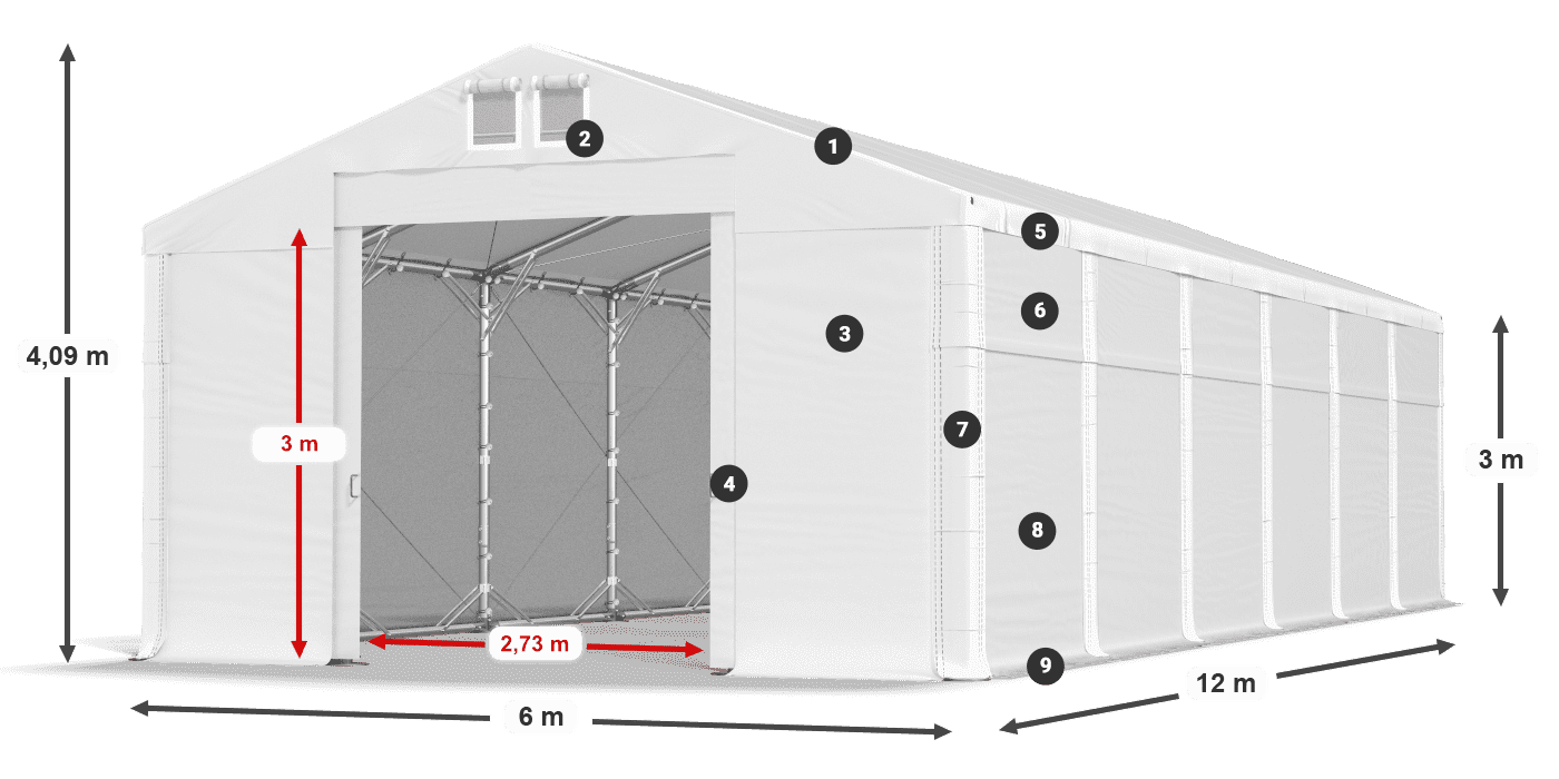 MFR 620 PVC legenda 3m