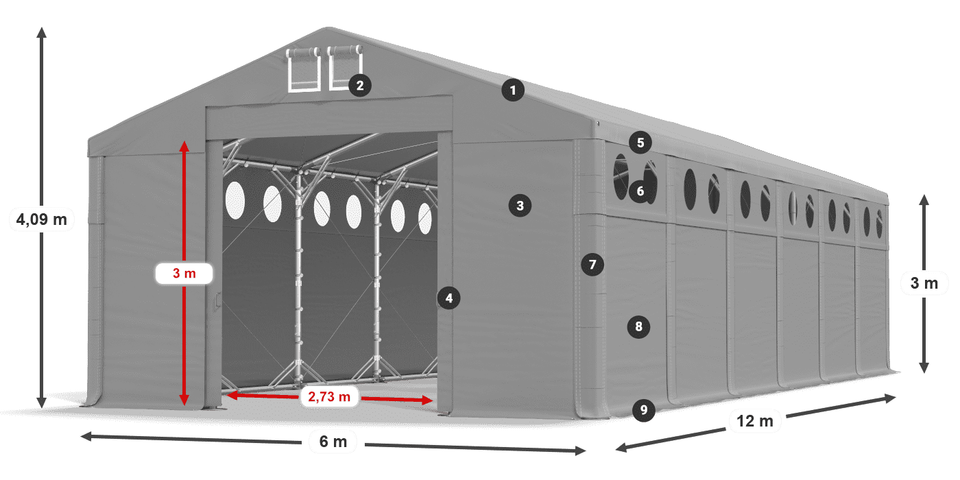MFRO 620 PVC legenda 3 m