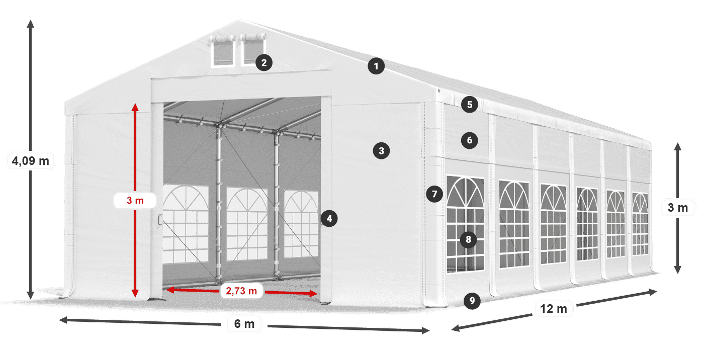 Tető: FR 620 PVC Falak: SD 500 PVC 3 m jelmagyarázat