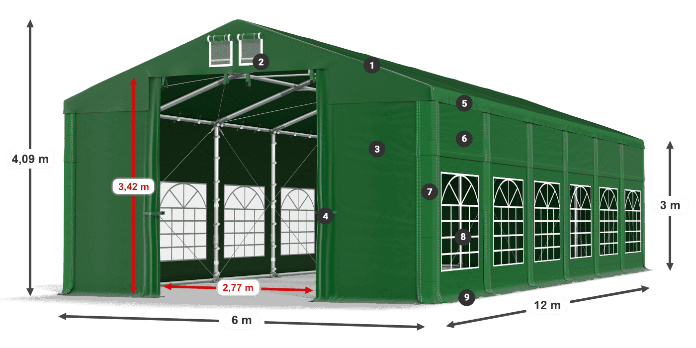 ISD 560 PVC 3. jelmagyarázat