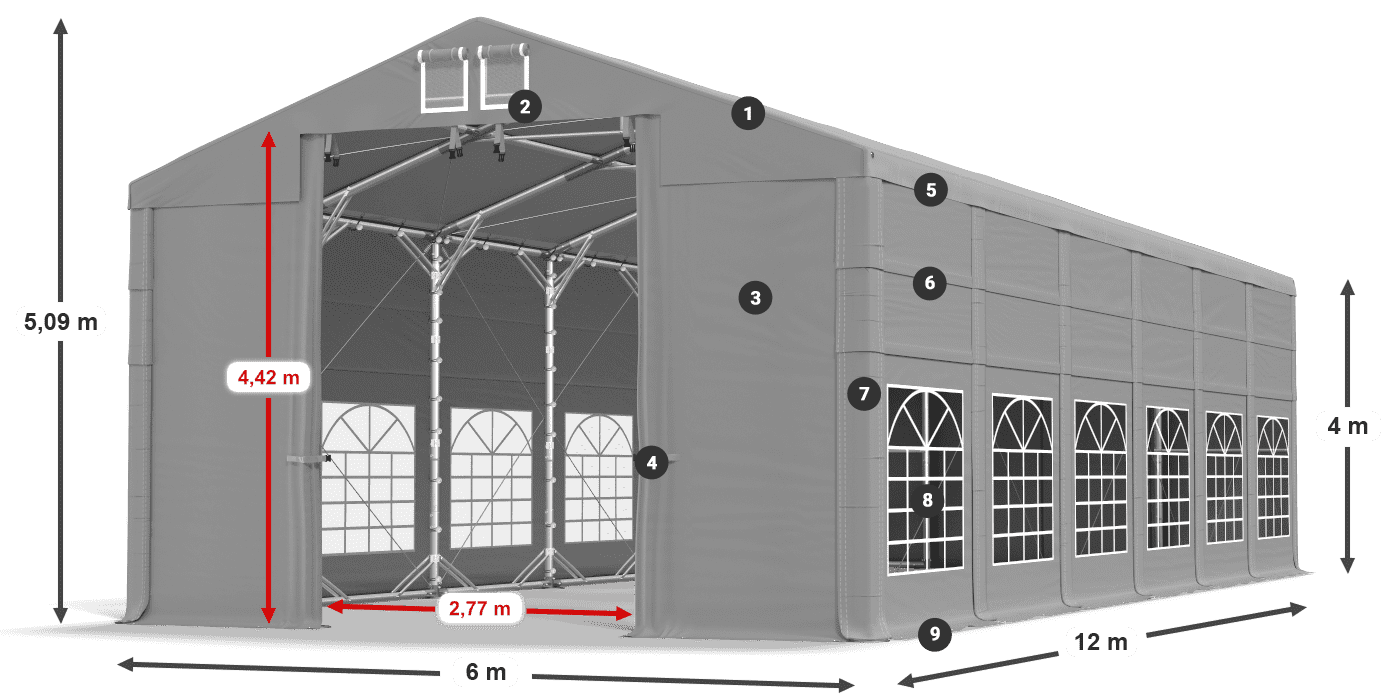 ISD 560 PVC legenda 4 m